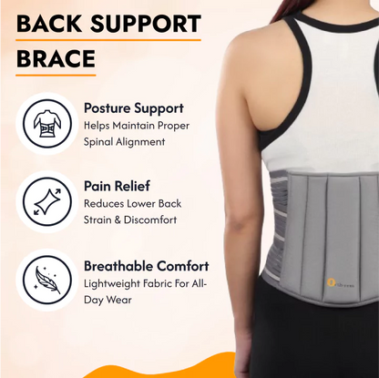 Back Support Brace for Men & Women | Lower Back Pain Relief Support Belt