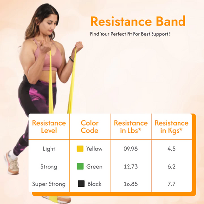 Exercise Bands for Men & Women | Resistance Band for Working Out